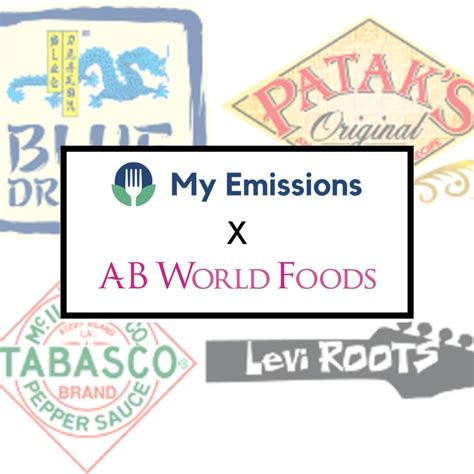 Lowri Collins on LinkedIn: It's great to be supporting AB World Foods ...