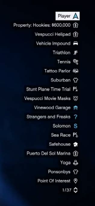 Image result for RDR2 Map Symbols