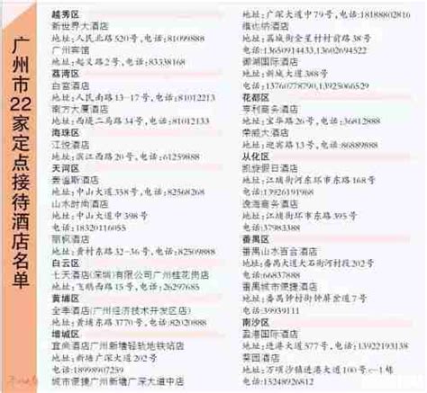 广州集中隔离酒店名单 哪些人需要隔离 - 住宿 - 旅游攻略