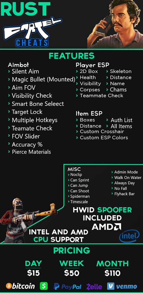 Image result for Kane Rust Cheats