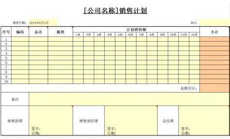 企业产品销售计划Excel模板_企业产品销售计划Excel模板下载_市场营销 > 业绩分析-脚步网