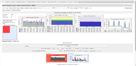 Image result for Databricks Python Kernel Issue