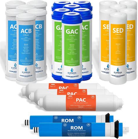 Express Water – 3 Year Reverse Osmosis System India | Ubuy