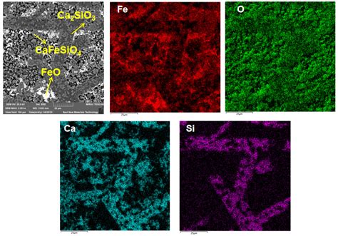 Formation Mechanism of Deposits in Rotary Kiln during Steelmaking Dust ...