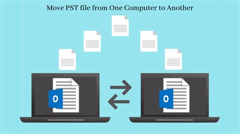 Image result for How to Move PST File