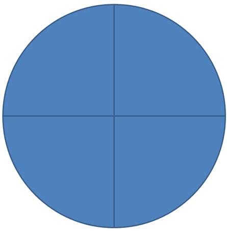 Image result for Fraction Lesson with Killer Python