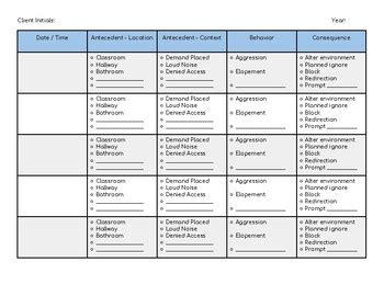 Image result for ABC Data Sheet Example