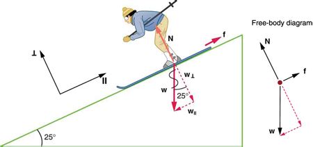 Friction Factor Chart 的图像结果