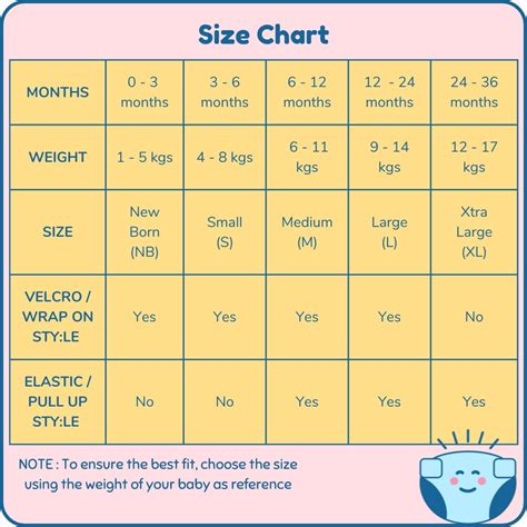 👶 Pull Up Fabric Diaper with Elastic | Baby Munkin - Easy & Safe Diapering