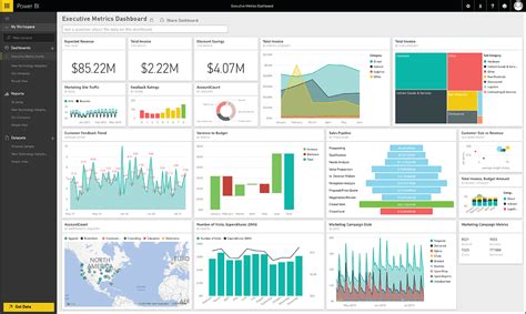 Power BI Lessons 的图像结果