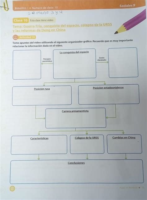 Tome apuntes del video utilizando el siguiente organizador gráfico ...