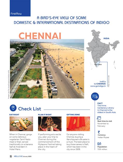 Hello 6E January 2020: Of pagodas & traditions Myanmar