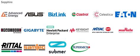 Image result for Open Compute Logo