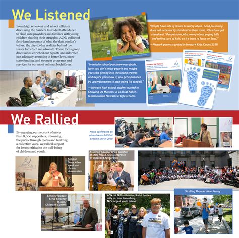 ACNJ Annual Report 2018 - Advocates for Children of New Jersey