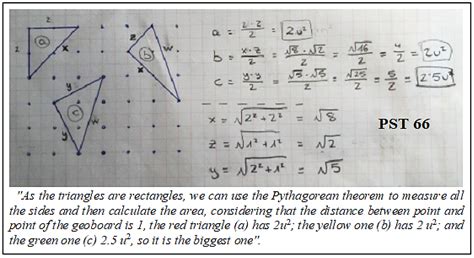 Mathematical Connections and the Mathematics Teacher’s Specialised ...