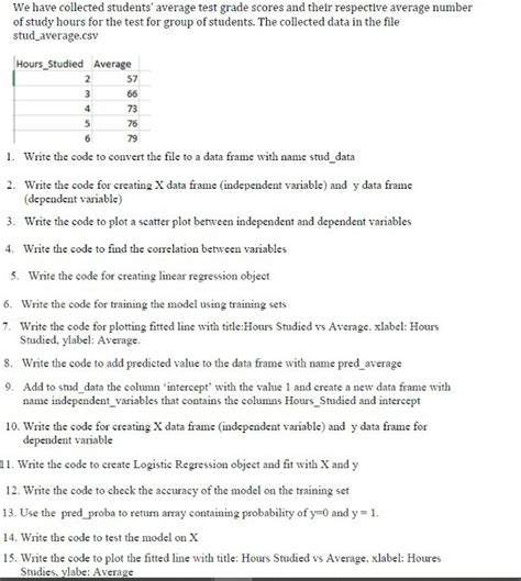 Test Score Average Visual Basic 的图像结果