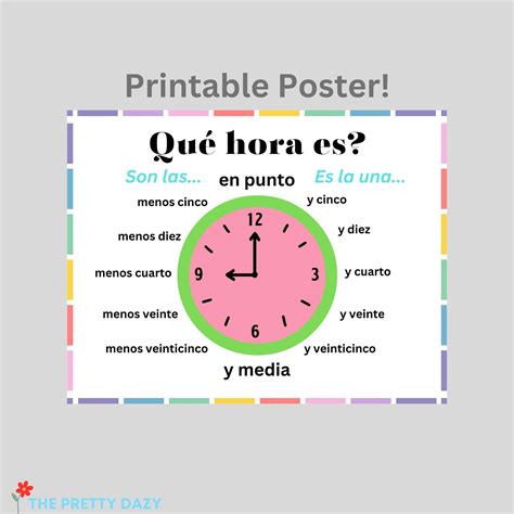 What Time is It? Telling Time in Spanish Poster Download, Spanish ...