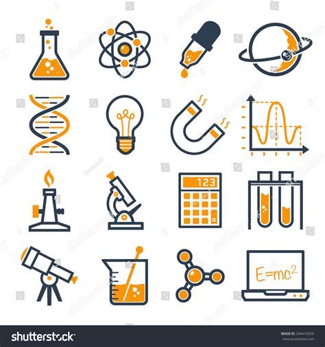 Science Objects 的图像结果