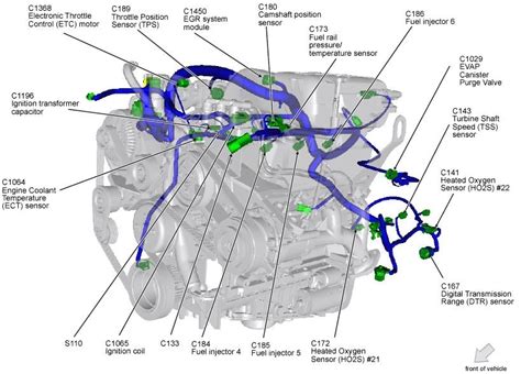 Image result for Code P0506 Ford Explorer