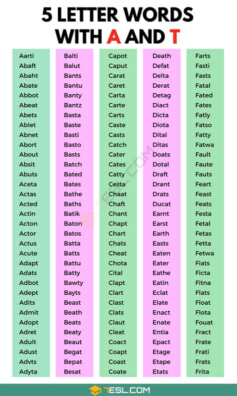 Five Words Start With Letter A