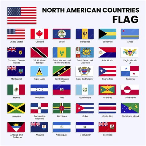 Premium Vector | North american countries flags collection