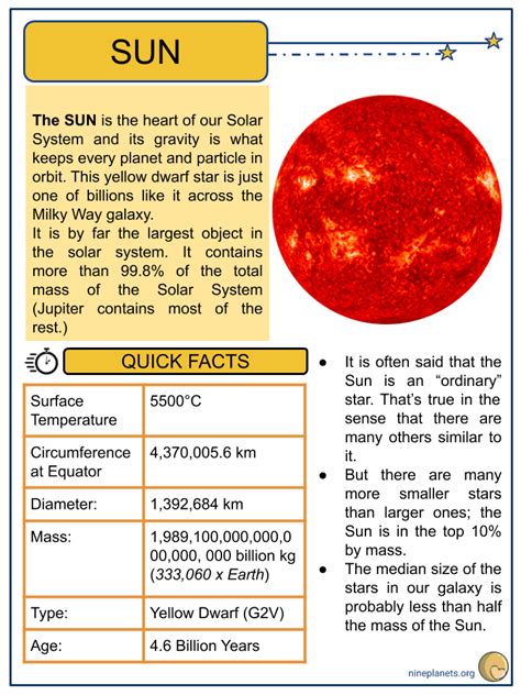 Image result for Sun Tracking Solar Panel Using Arduino Block Diagram