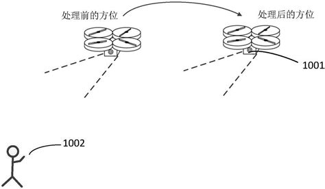 Azimuths Code for Robotics 的图像结果