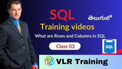 Image result for String Functions in Telugu SQL