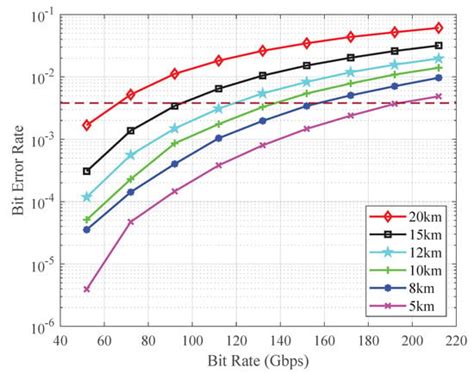 Efficient Direct Detection of Twin Single-Sideband Quadrature-Phase ...