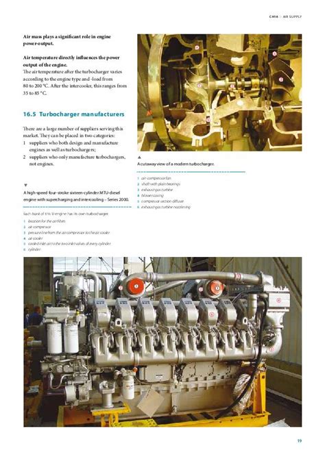 Image result for Deisel Engine DVD Tutorial