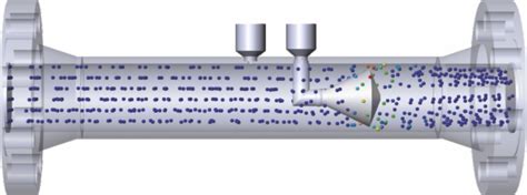 Image result for Cone Flow Element