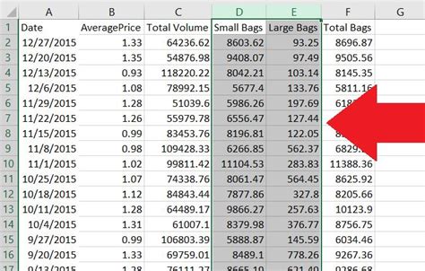 Image result for Open Close Columns Excel