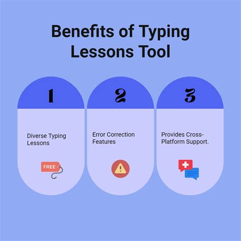 Image result for Easy Typing Lessons