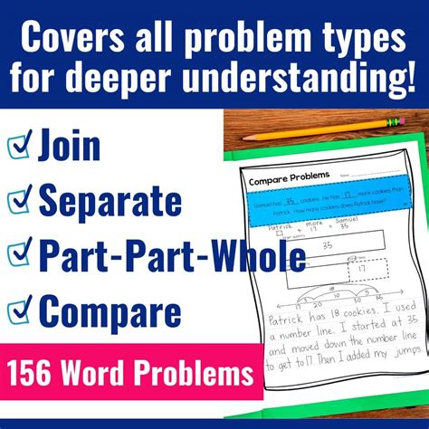 Image result for Word Problem Examples