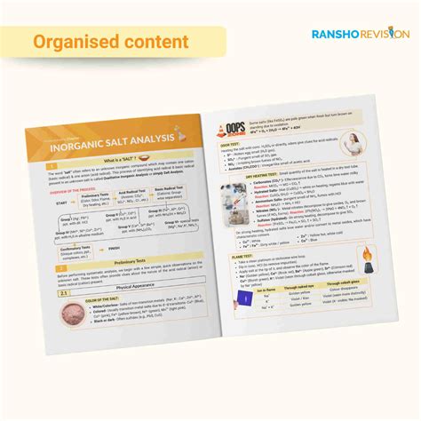 COVALENT 3.0 – Inorganic Chemistry Book | JEE Main | Periodic ...