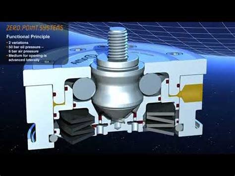 Ahire Machine Tools Private Limited, Nashik - Manufacturer of Milling ...