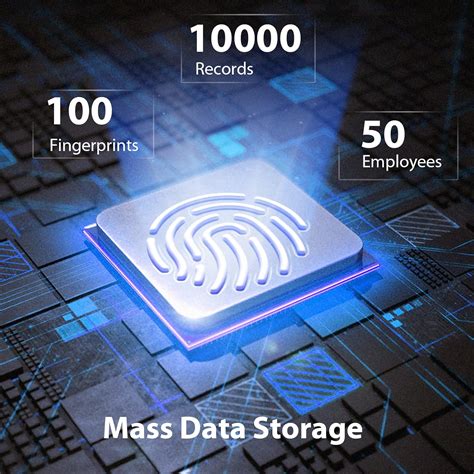 NGTeco W3 WiFi Biometric Fingerprint Time Clock for India | Ubuy