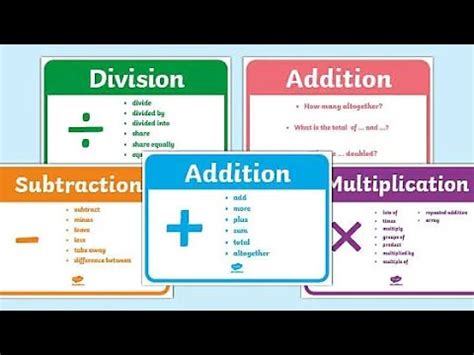 Image result for Multiple Functions