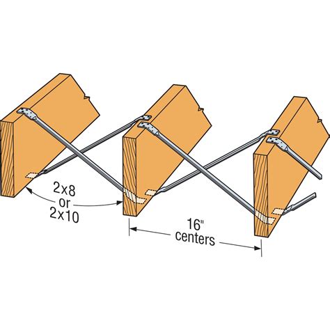 Metal Cross Bracing Floor Joists | Viewfloor.co