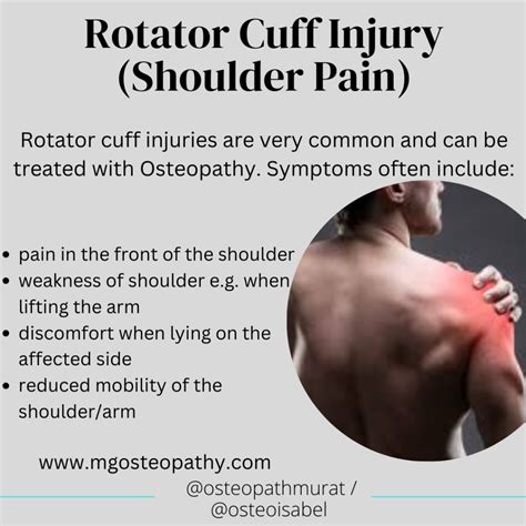 Rotator Cuff Pain When Lifting Arm at Meagan Burlingame blog
