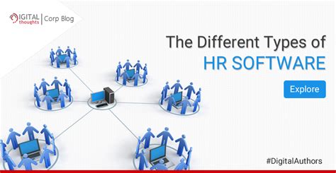What are the Different Types of HR Software | T/DG Blog - Digital Thoughts