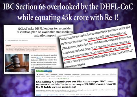 IBC Section 66 Overlooked by the DHFL-CoC: A Big Conspiracy? – Once in ...