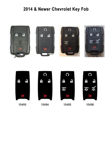 How to Program GM Key Fobs 的图像结果