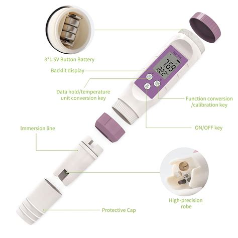 Ph Meter Review at Victor Adkins blog