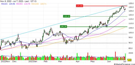 Owens Corning Introduces New ASJ Max Fiberglas Pipe Insulation ...