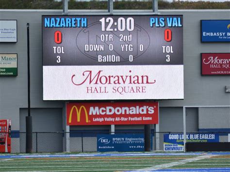 Image result for Watchfire Signs