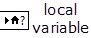 Local Variable Processing 的图像结果
