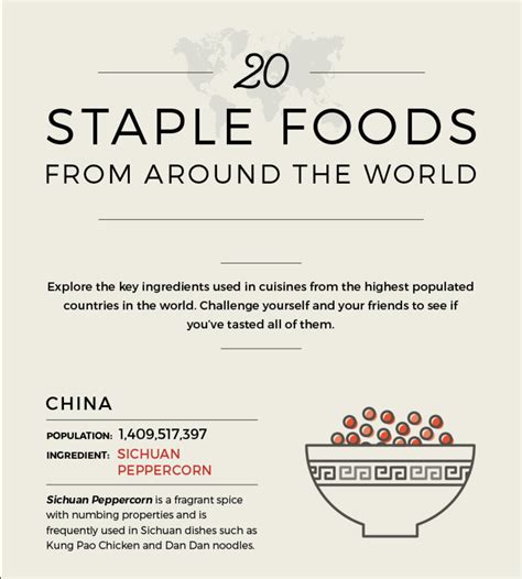 20 Must-Try Staple Foods Celebrating Global Culinary Richness | Travel ...