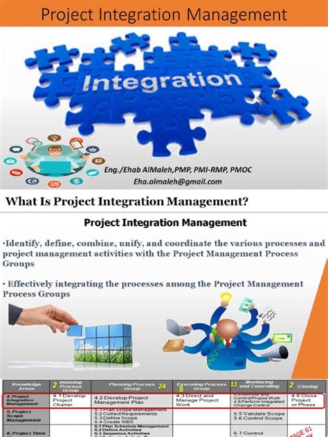 Image result for Project Integration Management