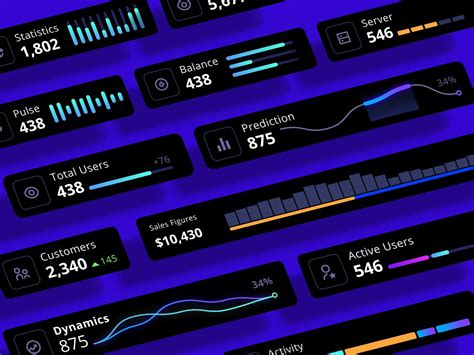 Making Library App Tutorial Full 的图像结果